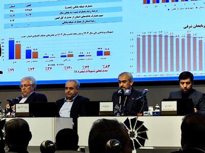  ژائله: انسجام و ثبات اقتصادی استان در گرو حمایت از بخش خصوصی است
