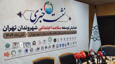  جلسه دبیرخانه همایش سلامت اجتماعی برگزار شد