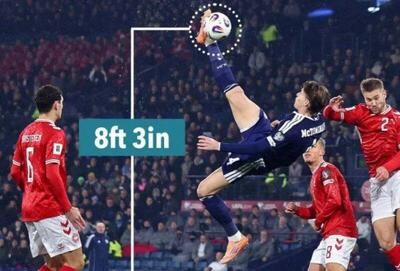  عکس/ رکورد تاریخی CR7 شکست! - پارس فوتبال