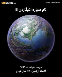 گوناگون/کُره زمین سیاره‌ی خیلی خاصی نیست؟!‌‌‌