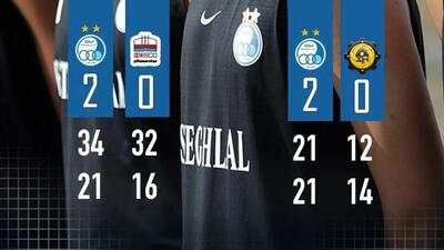  شکست فولاد مدعی و انتقام از شهداب