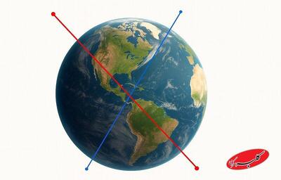  زمین را کج کرده‌ایم | پیامدهای این اتفاق چیست؟ - کلبه سرگرمی