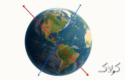  زمین را کج کرده‌ایم | پیامدهای این اتفاق چیست؟ - مجله اینترنتی کولاک