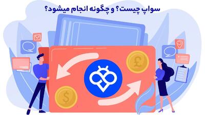  سواپ(Swap) چیست؟ و چگونه انجام میشود؟