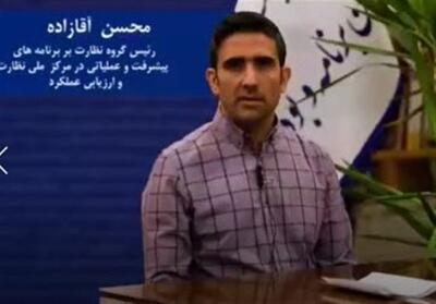  جزئیات عملکرد مرکز ملی نظارت در بودجه ؛ از رصد تبصره‌ها تا تحلیل درآمدهای دولت - تسنیم