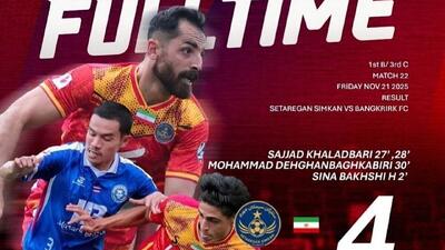  راهیابی سیمَکان جهرم به مرحله یک چهارم