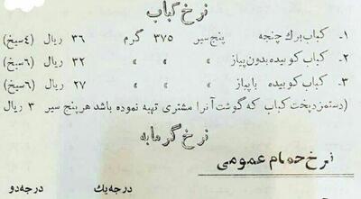  نرخ کباب ، حمام عمومی و سوهان پنجاه سال قبل در شهر قم (عکس)