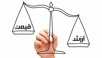  فروش مبتنی بر ارزش یا فروش مبتنی بر قیمت؟