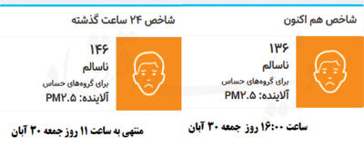  سایه سنگین آلودگی بر فراز  پایتخت