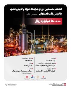  انتشار نخستین اوراق مرابحه صنعت پالایش کشور با ضمانت بانک ملت و تعهد پذیره‌نویسی و بازارگردانی شرکت تأمین سرمایه بانک ملت - سایت خبری اقتصاد پویا
