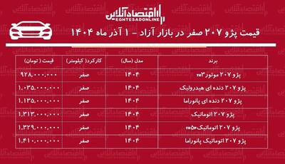  جهش سنگین قیمت پژو ۲۰۷ در بازار / این مدل ۳۲۹ میلیون تومان گران شد! + جدول ۱ آذر ۱۴۰۴