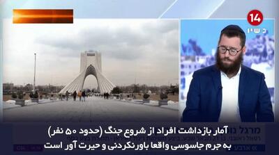 شگفتی خبرنگار نظامی کانال ۱۴ اسرائیل از نفوذ هسته‌های اطلاعاتی ایران - مردم سالاری آنلاین