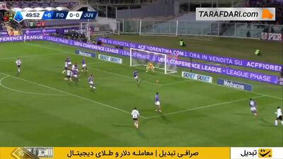  گل زیبای فیلیپ کوستیچ به فیورنتینا (فیورنتینا 0-1 یوونتوس) - پارس فوتبال