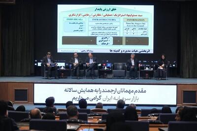  سازمان چگونه کیفیت گزارش‌ها را ارتقا می‌دهد؟/ از کمیته‌های نوآوری تا فناوری‌های نوین