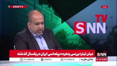  خضریان: زنجیره‌ قطعنامه‌ها محصول عملکرد روحانی، ظریف و عراقچی بود