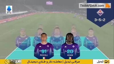  خلاصه بازی فیورنتینا 1-1 یوونتوس (سری آ - 26-2025)
