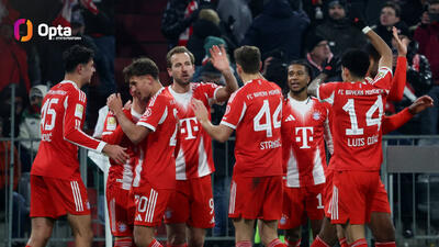  تکرار تاریخ توسط بایرن مونیخ؛ ۴۳ هفته صدرنشینی پیاپی در بوندسلیگا!