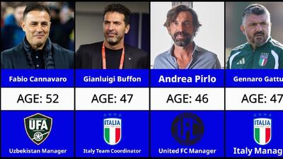  ترکیب رویایی ایتالیا در جام جهانی 2006؛ آن ستاره‌ها حالا کجا هستند؟