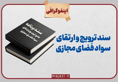  اینفوگرافیک| سند ارتقای سواد فضای مجازی دنبال چیست؟ - تسنیم