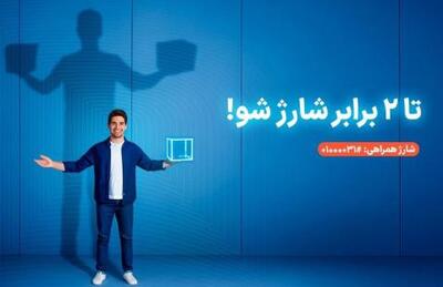  شارژ همراهی؛ دو برابر اعتبار برای مشترکان اعتباری همراه اول