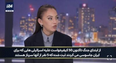  رسانه صهیونیستی: ایران به پایگاه‌های نظامی ما نفوذ کرده | جهان نیوز