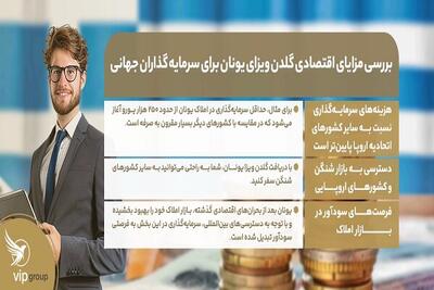  چرا یونان به مقصد جذاب سرمایه‌ گذاران خارجی تبدیل شده است؟