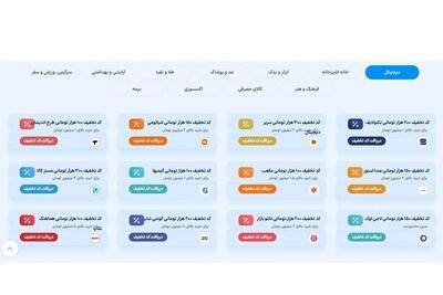  کد تخفیف اسنپ پی؛ تجربه‌ای تازه از خرید مقرون بهصرفه - پارس فوتبال