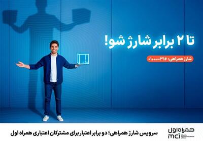  سرویس شارژ همراهی؛ دو برابر اعتبار برای مشترکان اعتباری همراه اول - تسنیم