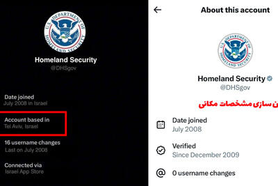  اسرائیل امنیت ملی آمریکا را در ایکس به خطر انداخت