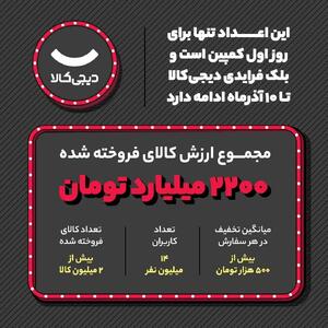  رکوردشکنی دیجی‌کالا با فروش ۲.۲ هزار میلیارد تومانی در «روز اول» بلک فرایدی