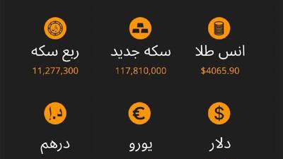  نرخ ارز، سکه و طلا تا ساعت 11:00