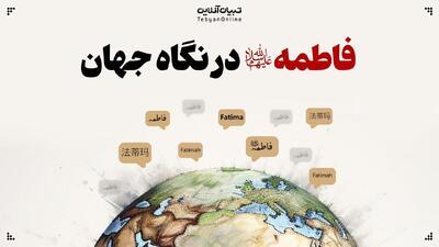  فاطمه سلام‌الله‌علیها در نگاه جهان