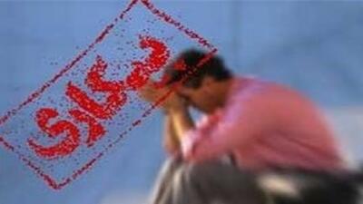 بخش عمده بیکاری استان قم شامل فارغ‌التحصیلان دانشگاهی است