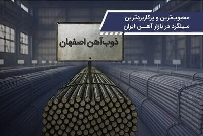  محبوب‌ترین و پرکاربردترین میلگرد در بازار آهن ایران