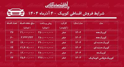  شرایط جدید فروش اقساطی کوییک / با ماهی ۳ میلیون تومان کوییک بخرید! + جدول آذر ۱۴۰۴