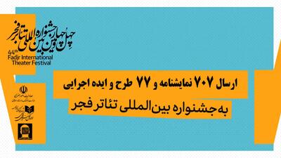  تعداد آثار دریافتی در ۲ بخش «نمایشنامه‌نویسی» و «تازه‌ها» اعلام شد