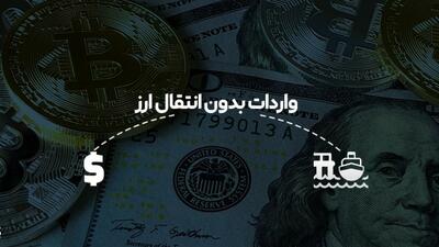  واردات بدون انتقال ارز به چه معناست؟