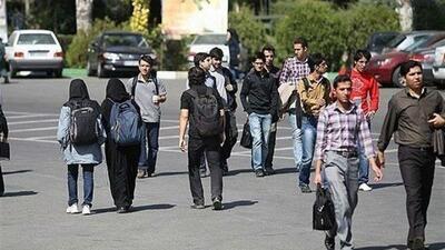  ۷۱ درصد دانشجویان ایرانی شهریه خود را از منابع شخصی پرداخت می‌کنند