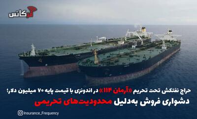  حراج نفتکش تحت تحریم «آرمان ۱۱۴» در اندونزی با قیمت پایه ۷۰ میلیون دلار؛ دشواری فروش به‌دلیل محدودیت‌های تحریمی