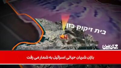  فرمانده گفت همان کاری که اسرائیل در تهران کرد را می خواهیم در حیفا بکنیم | ماجرای پاسخ دقیق موشکی ایران + ویدیو