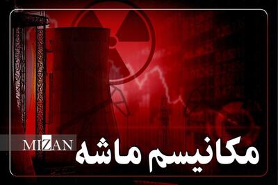  ظرفیت‌های سمن‌ها در تقابل با اسنپ‌بک و تحریم های ضد حقوق بشری