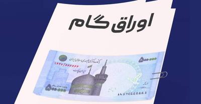  بانک مرکزی ورود خانوارها به ابزارهای مالی را ممکن کرد