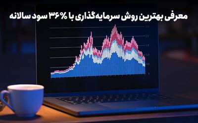  اطلاعیه مهم، سپرده‌گذاران بانکی بخوانند