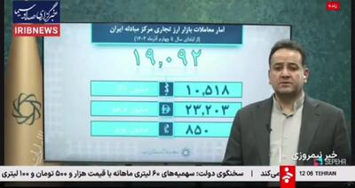  جزئیات تخصیص ارز کالاهای اساسی و دارو+ فیلم