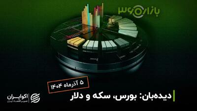  بازار سهام دوباره در مرکز توجه، طلا در تلاش برای ماندن