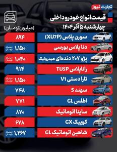  قیمت خودرو امروز ۵ آذر ۱۴۰۴ / کدام خودرو مونتاژی ۹۰ میلیون تومان گران شد؟
