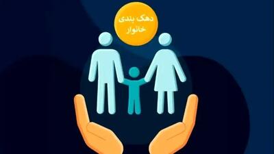 شرط اصلی اجرای کالابرگ توسط مجلس؛ دهک‌بندی همچنان مهم!
