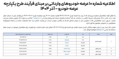 اطلاعیه عرضه خودروهای وارداتی به‌روز شد