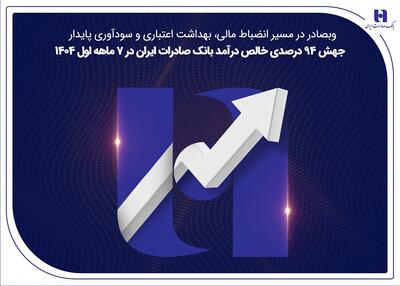  جهش ۸۲ درصدی خالص درآمد بانک صادرات ایران در ۷ ماهه اول ۱۴۰۴