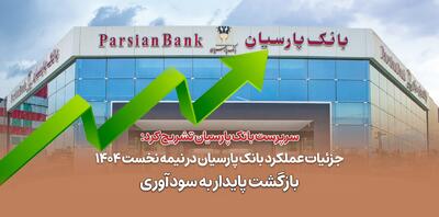  جزئیات عملکرد بانک پارسیان در نیمه نخست 1404 / بازگشت پایدار به سودآوری